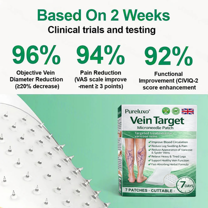 🇬🇧👨‍⚕️✅Pureluxo® VenoEase Soluble Microneedle Patch⚡Instant Relief, Long-Term Results 🔥